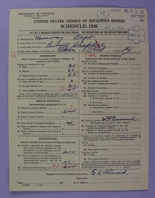 Scan of Negro Baptists: 7586