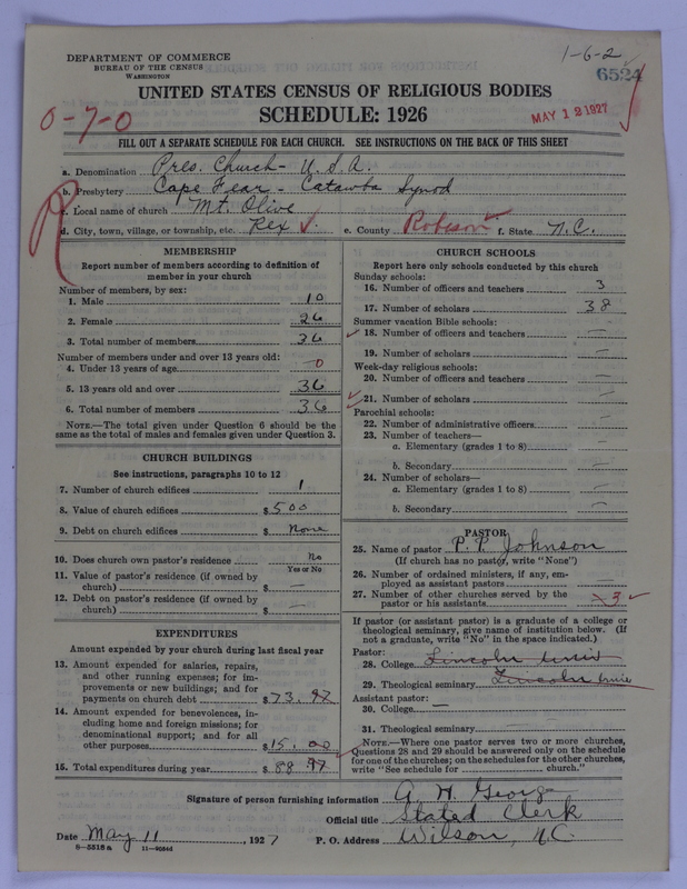 Scan of Presbyterian Church in the United States of America: 6524
