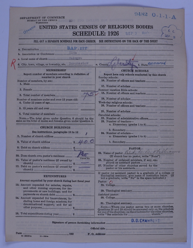 Scan of Negro Baptists: 9482