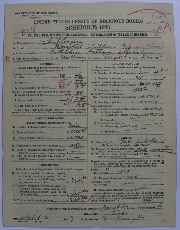 Scan of United Lutheran Church in America: 2787