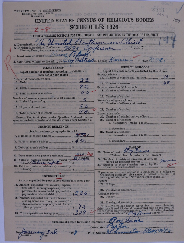 Scan of Church of the United Brethren in Christ: 2561