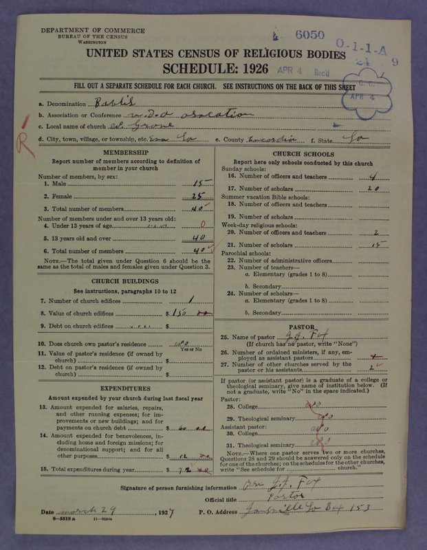 Scan of Negro Baptists: 6050