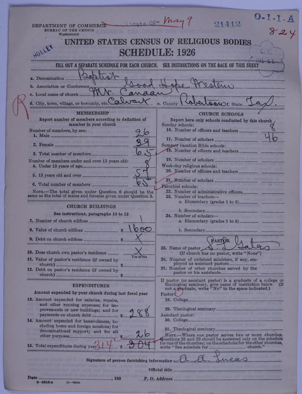 Scan of Negro Baptists: 21412