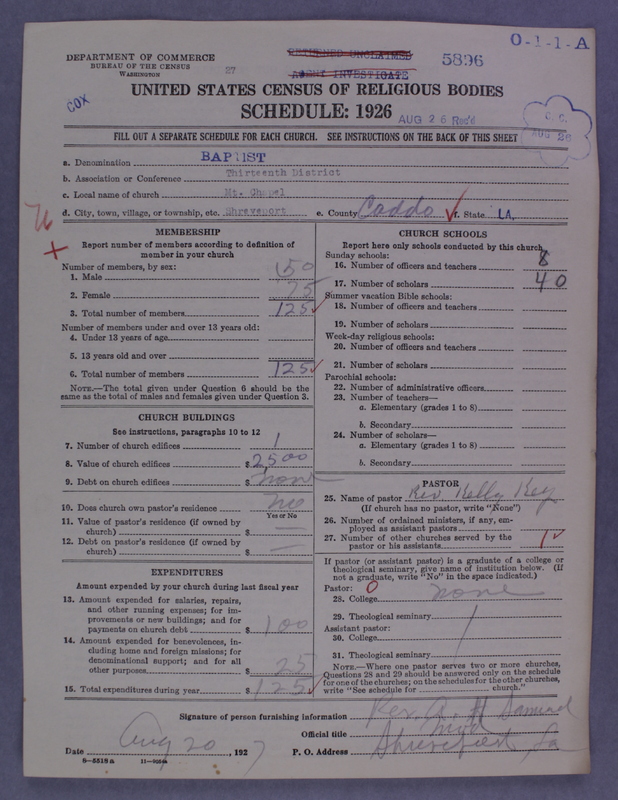 Scan of Negro Baptists: 5896