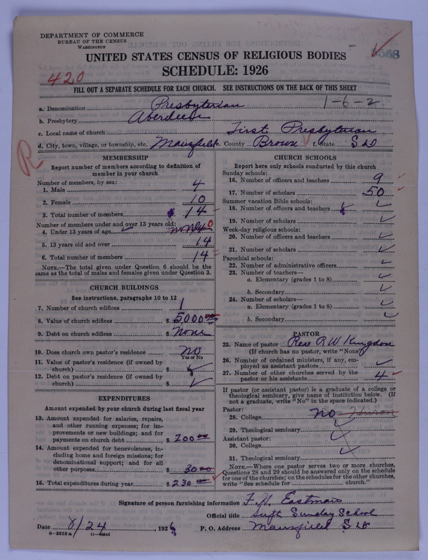 Scan of Presbyterian Church in the United States of America: 5558