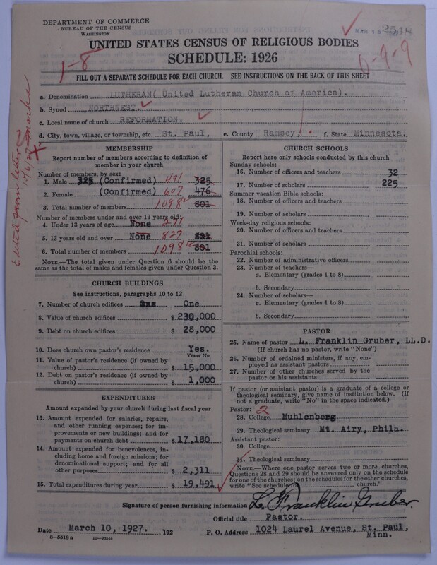 Scan of United Lutheran Church in America: 2548