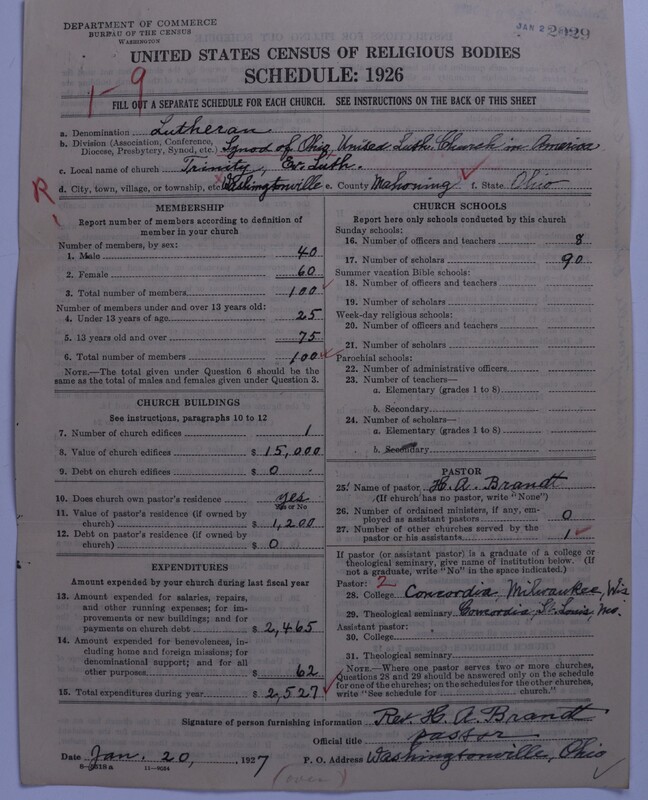 Scan of United Lutheran Church in America: 2029