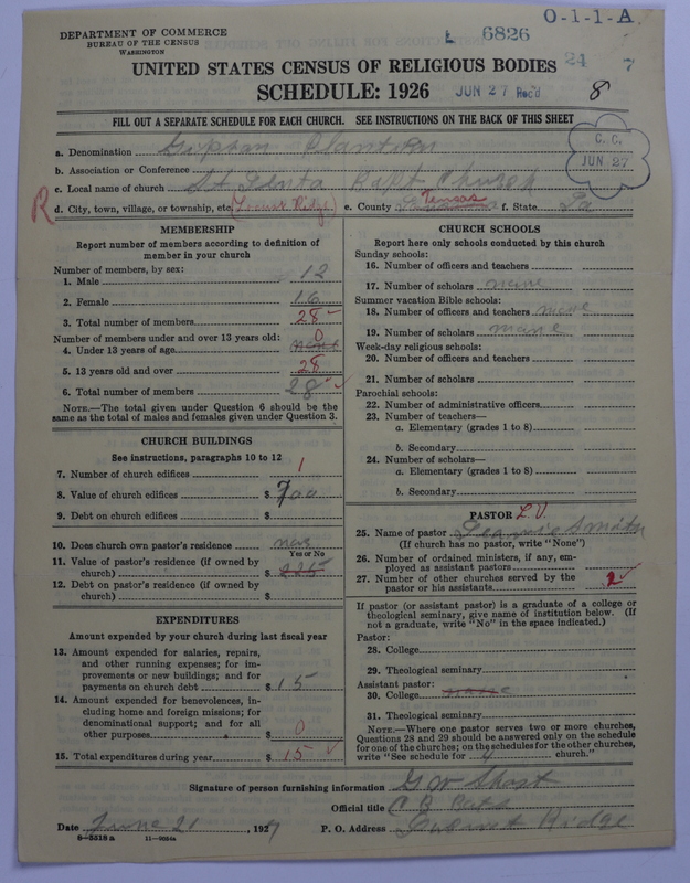 Scan of Negro Baptists: 6826