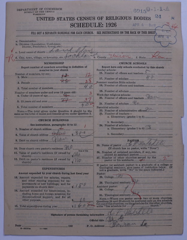 Scan of Negro Baptists: 6915