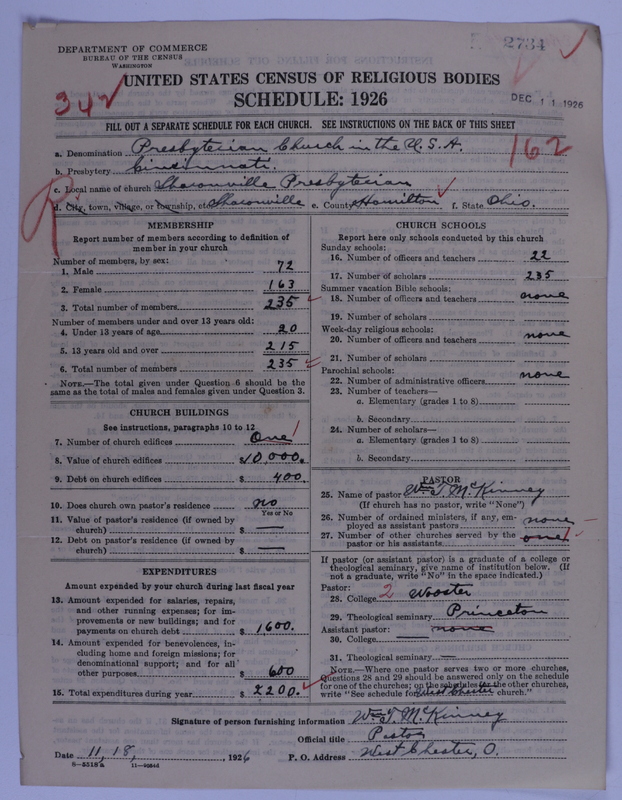 Scan of Presbyterian Church in the United States of America: 2734