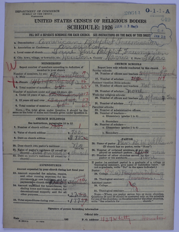 Scan of Negro Baptists: 20614