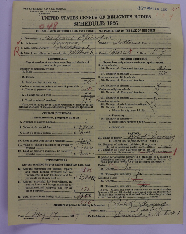 Scan of Methodist Episcopal Church: 3578
