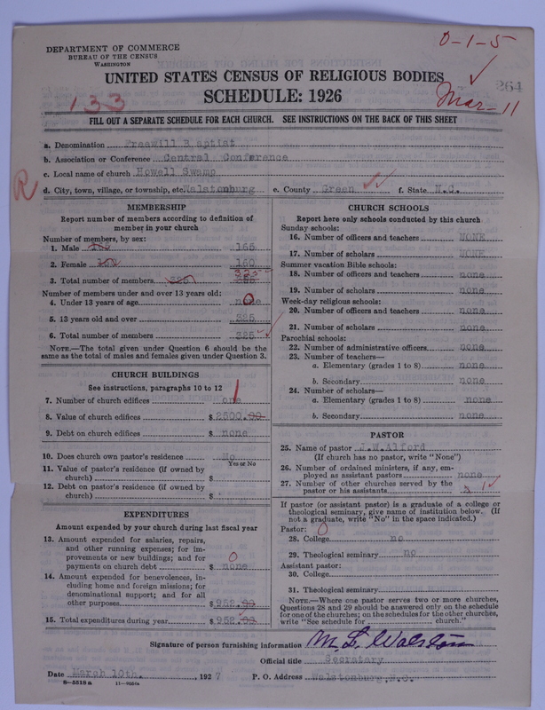 Scan of Free Will Baptists: 264