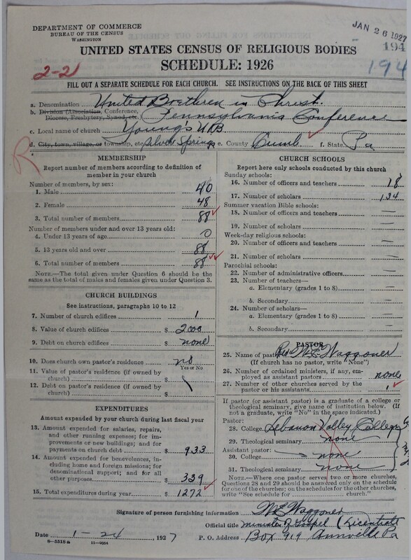Scan of Church of the United Brethren in Christ: 194