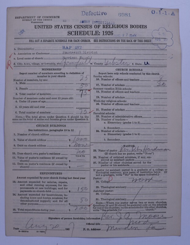 Scan of Negro Baptists: 6981