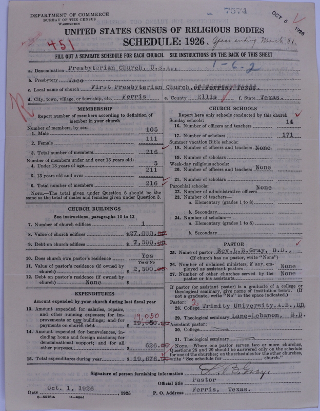 Scan of Presbyterian Church in the United States of America: 7574
