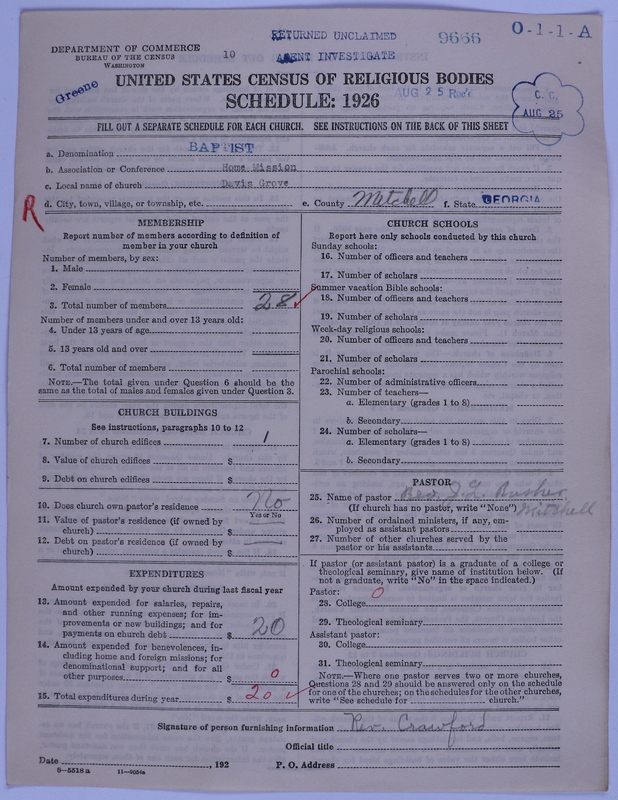 Scan of Negro Baptists: 9666