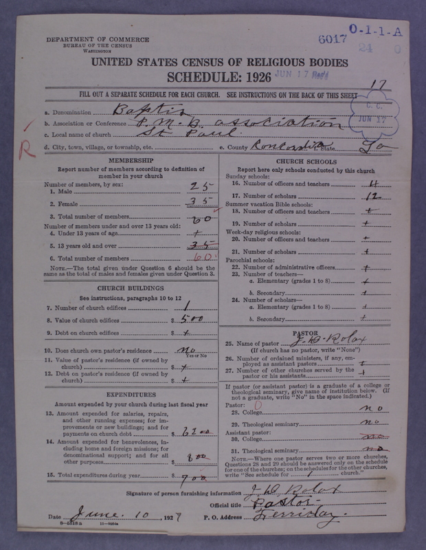Scan of Negro Baptists: 6017