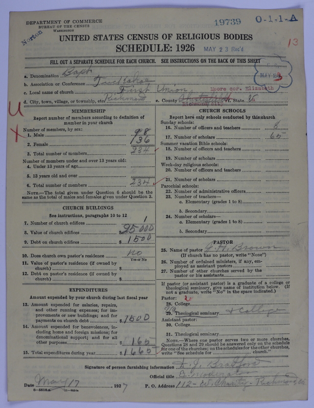Scan of Negro Baptists: 19739