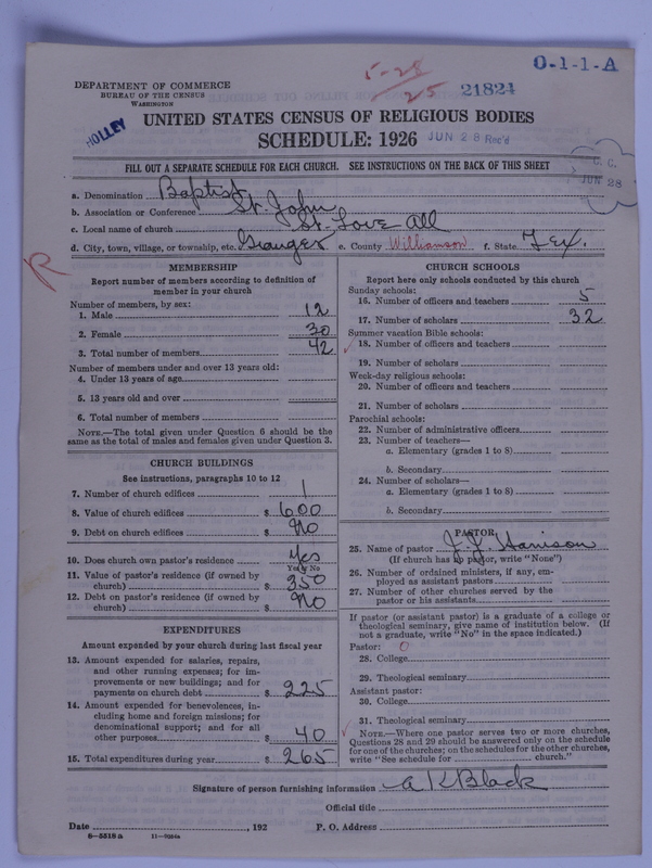 Scan of Negro Baptists: 21824