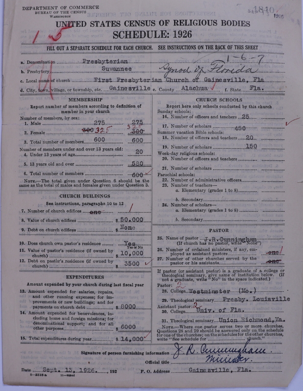 Scan of Presbyterian Church in the United States: 1840