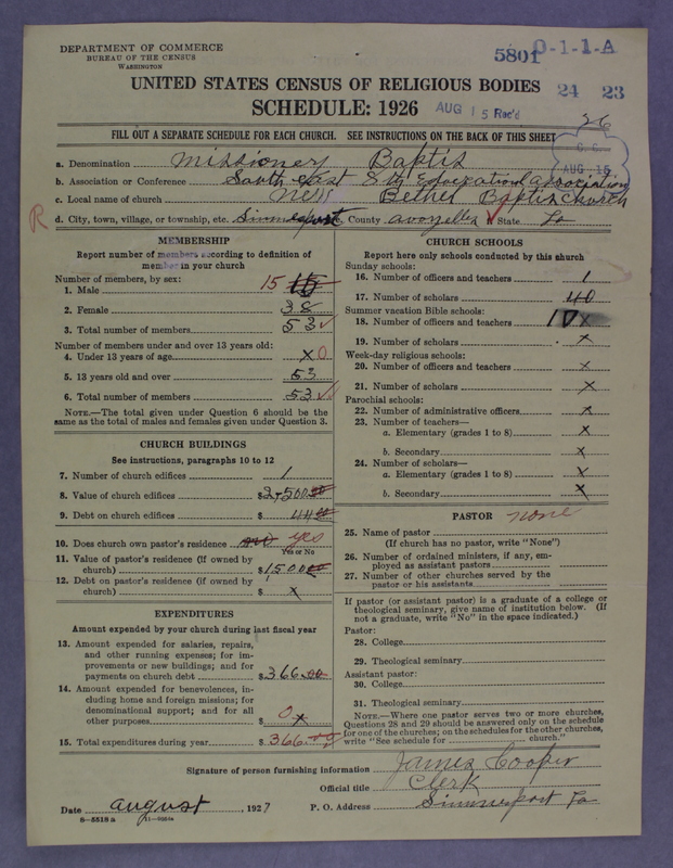 Scan of Negro Baptists: 5801