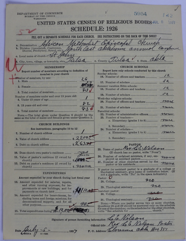 Scan of African Methodist Episcopal Church: 5954