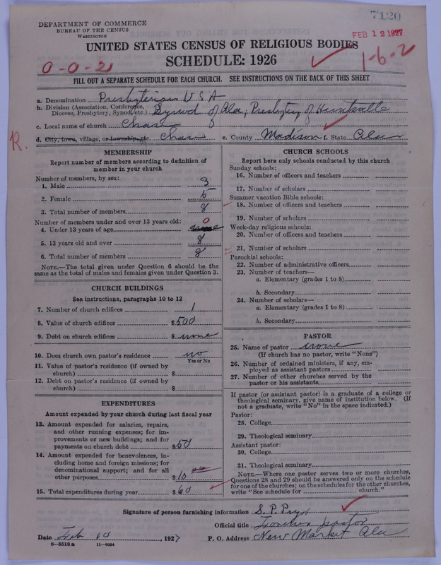 Scan of Presbyterian Church in the United States of America: 7120