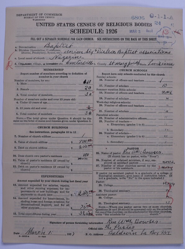 Scan of Negro Baptists: 6806