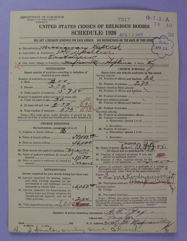 Scan of Negro Baptists: 7317