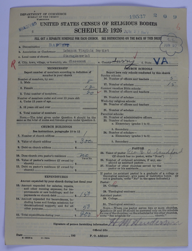 Scan of Negro Baptists: 19537