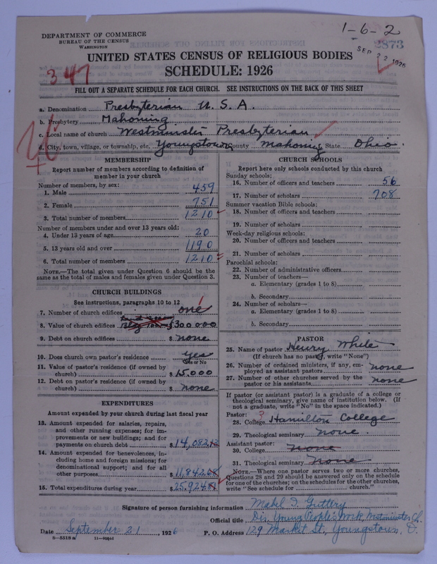 Scan of Presbyterian Church in the United States of America: 2873