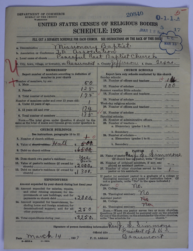 Scan of Negro Baptists: 20840