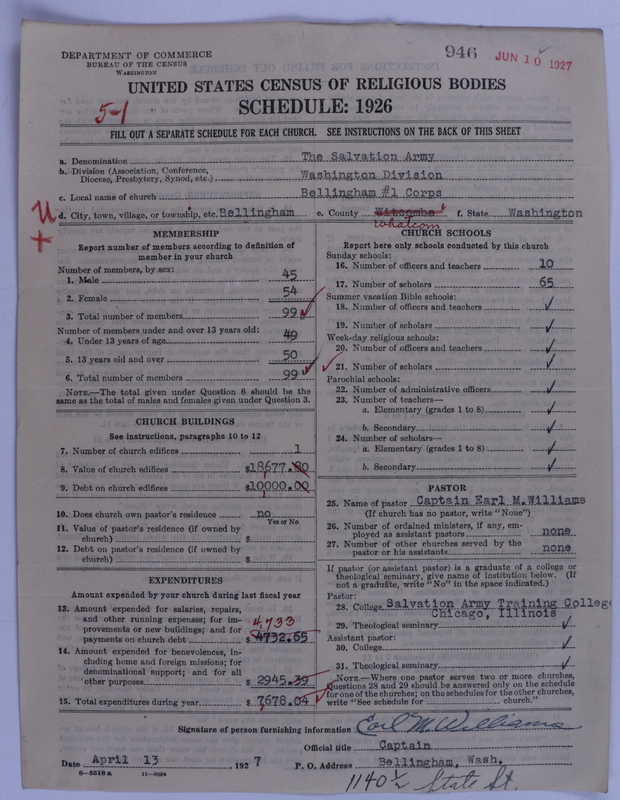 Scan of Salvation Army: 946