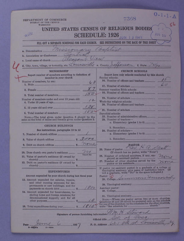 Scan of Negro Baptists: 7368