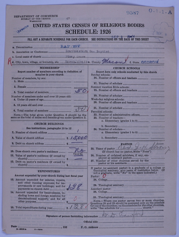 Scan of Negro Baptists: 9587