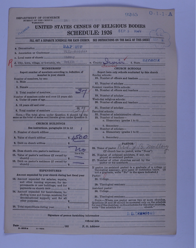 Scan of Negro Baptists: 9265
