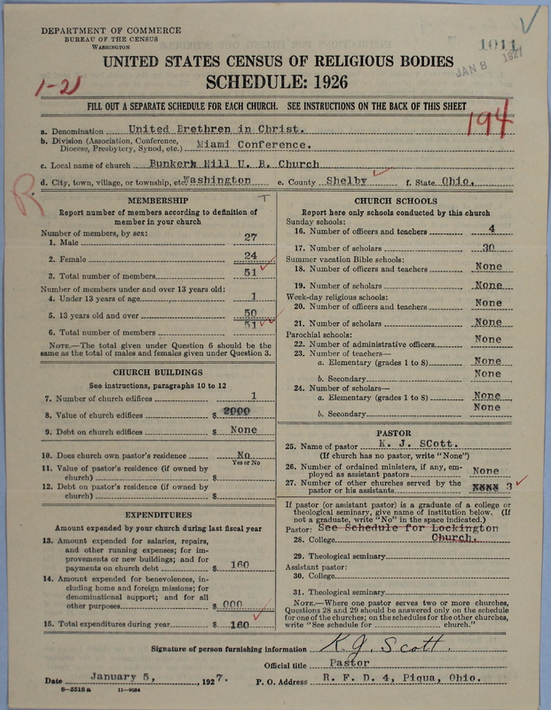 Scan of Church of the United Brethren in Christ: 1011