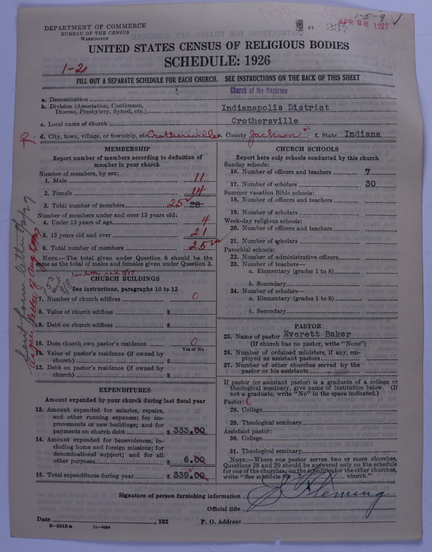 Scan of Church of the Nazarene: 237