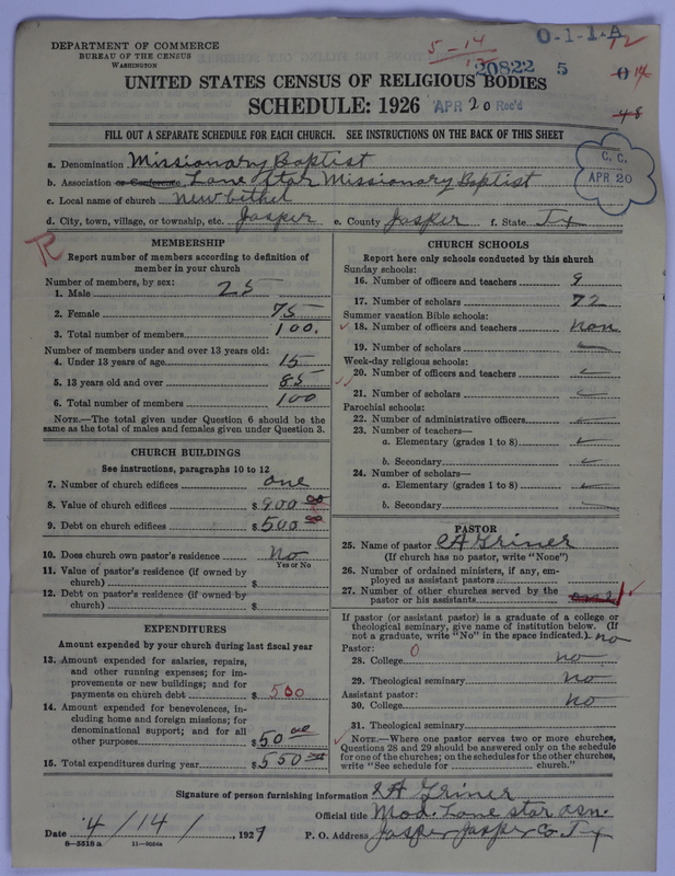 Scan of Negro Baptists: 20822
