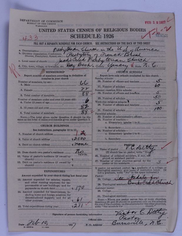 Scan of Presbyterian Church in the United States of America: 6553