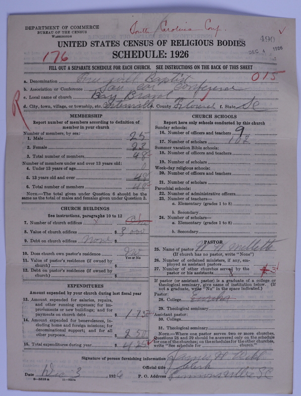 Scan of Free Will Baptists: 490