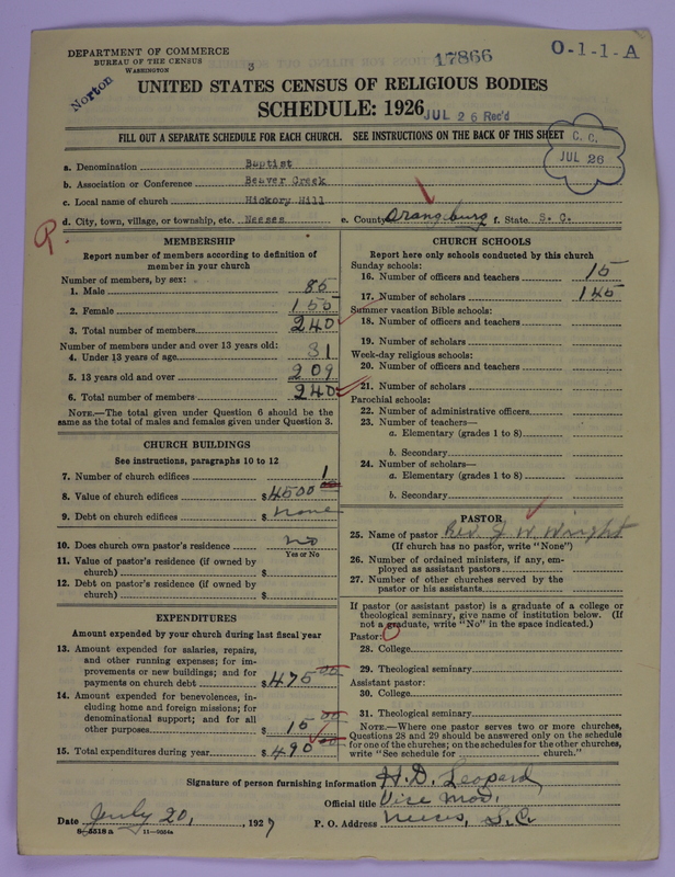 Scan of Negro Baptists: 17866