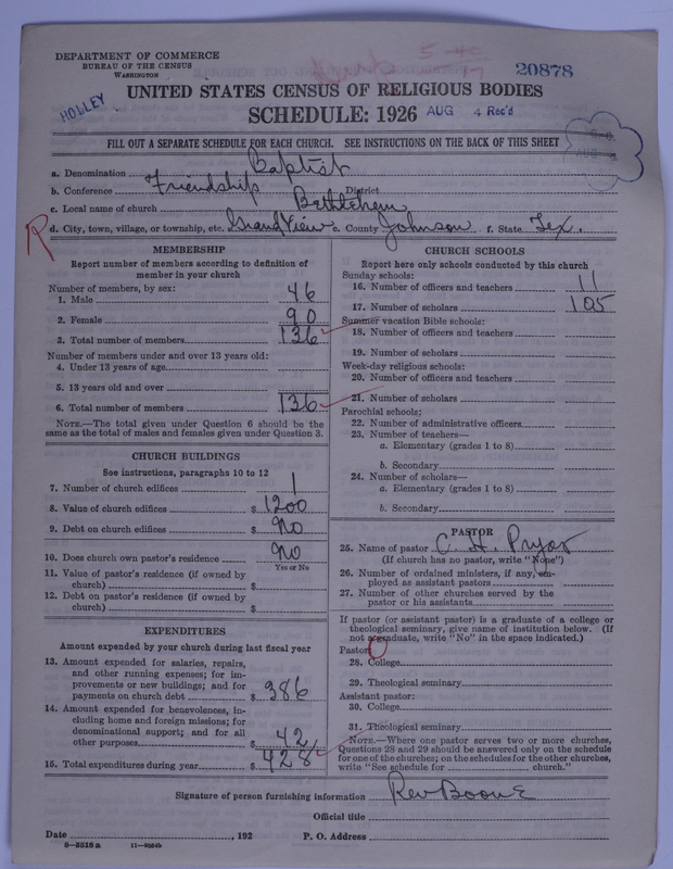 Scan of Negro Baptists: 20878