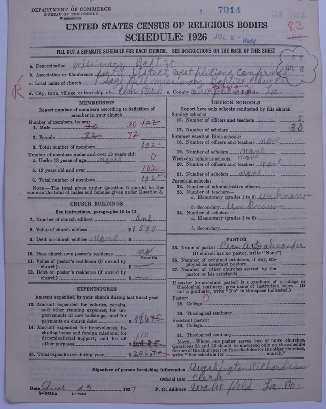 Scan of Negro Baptists: 7014