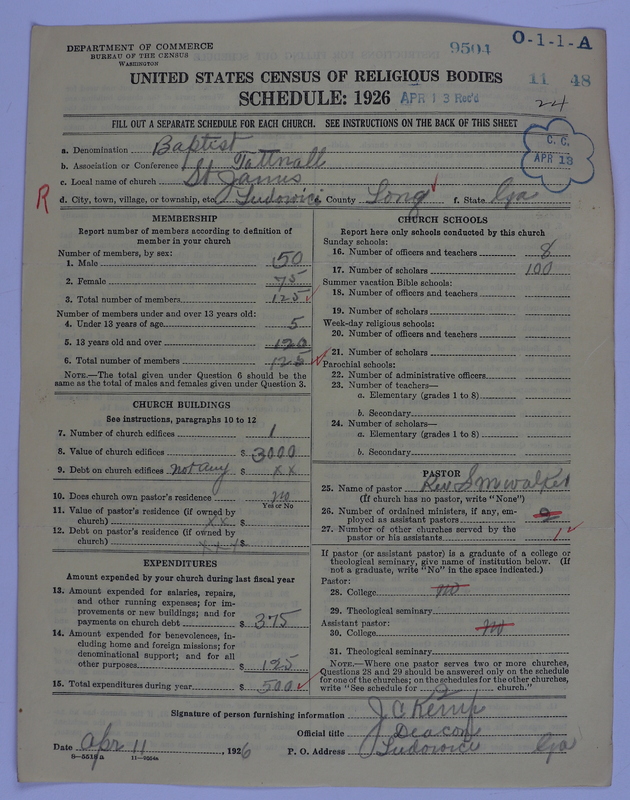 Scan of Negro Baptists: 9504