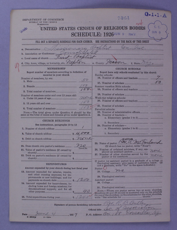Scan of Negro Baptists: 7464