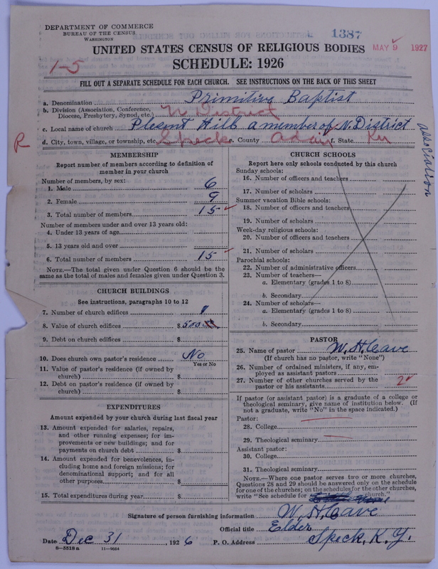 Scan of Primitive Baptists: 1387