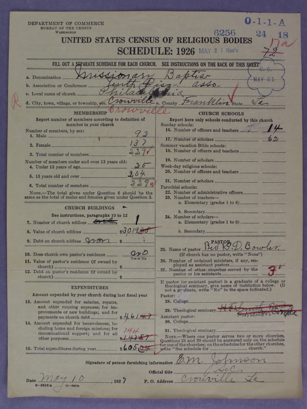 Scan of Negro Baptists: 6256