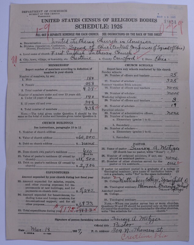 Scan of United Lutheran Church in America: 1924